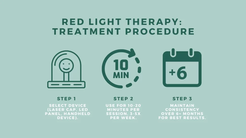 treatment red light therapy